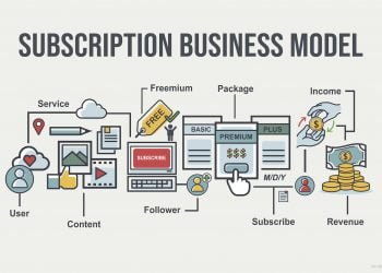 Subscription Business Model – Basics and Benefits