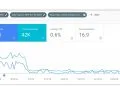 website traffic drop