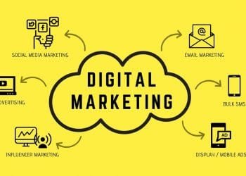 Digital Marketing Agency in Pakistan