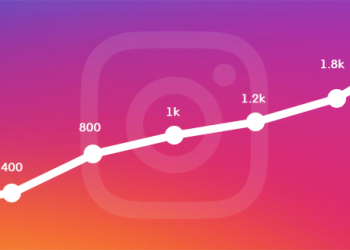 How Brands Can Boost Instagram Followers in 2022