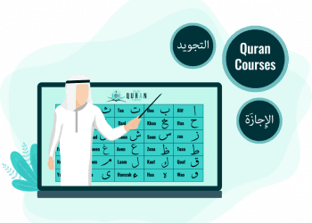 Learn Noorani Qaida for Kids