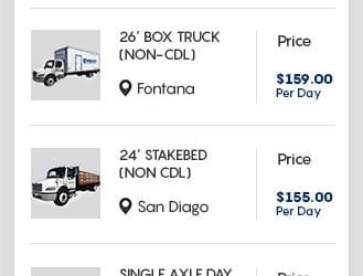 Understanding the Difference Between Rental and Leasing