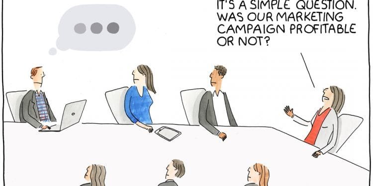 The impact of humour marketing