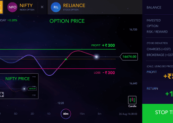 Online Trading Applications