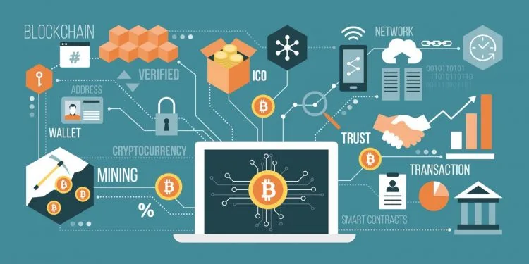 How To Disrupt Your Industry With Blockchain-based Cryptocurrency Development Services