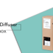 Custom Reed Diffuser Boxes.