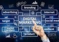 Digital Marketing Agency in Lahore