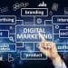 Digital Marketing Agency in Lahore