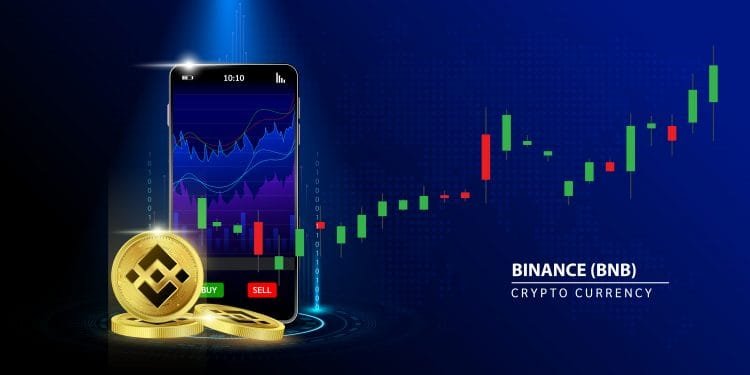trade with BNB on Bitbns