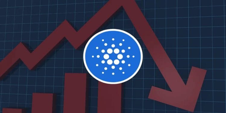 Falls That Result in Cardano Downs