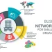Preventative Network Security Strategies