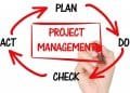 How Project Management Softwares Can Benefit Startups