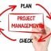 How Project Management Softwares Can Benefit Startups