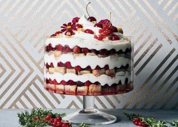Home Decor Tips for the Holidays and An Overview of Festive Desserts