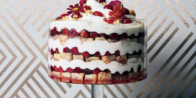 Home Decor Tips for the Holidays and An Overview of Festive Desserts